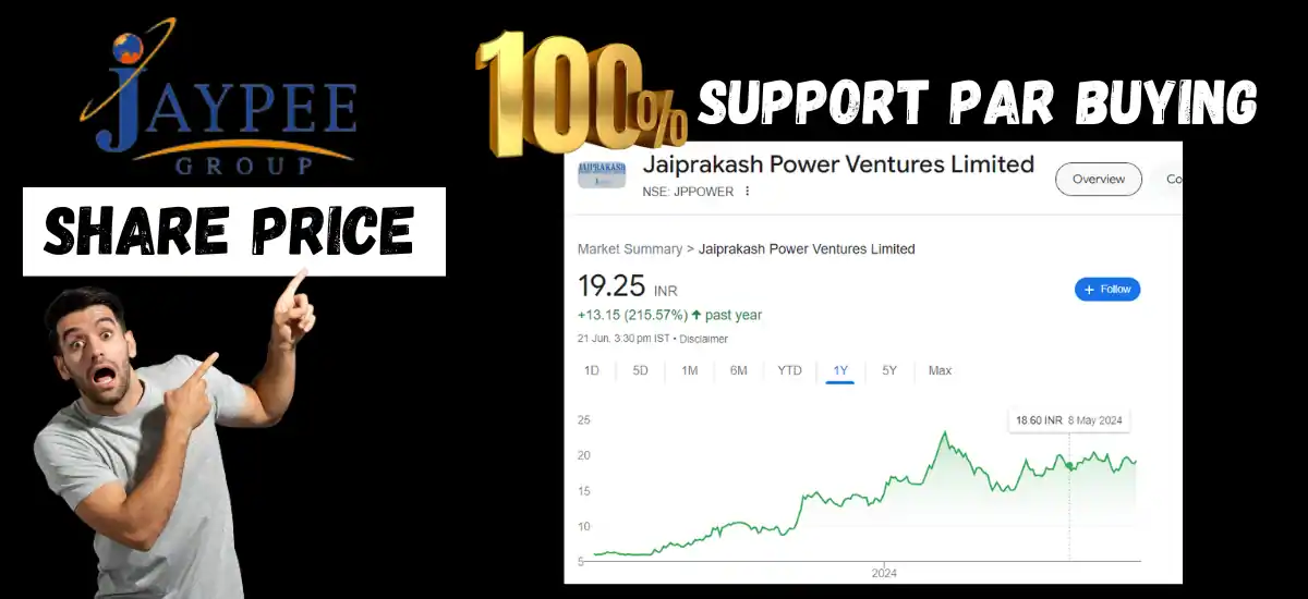 jp power share price