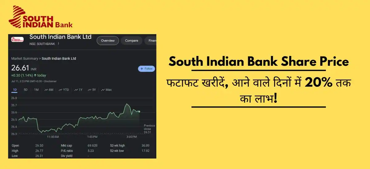 south indian bank share price