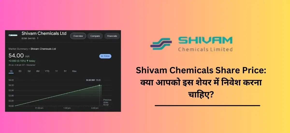 Shivam Chemicals Share Price