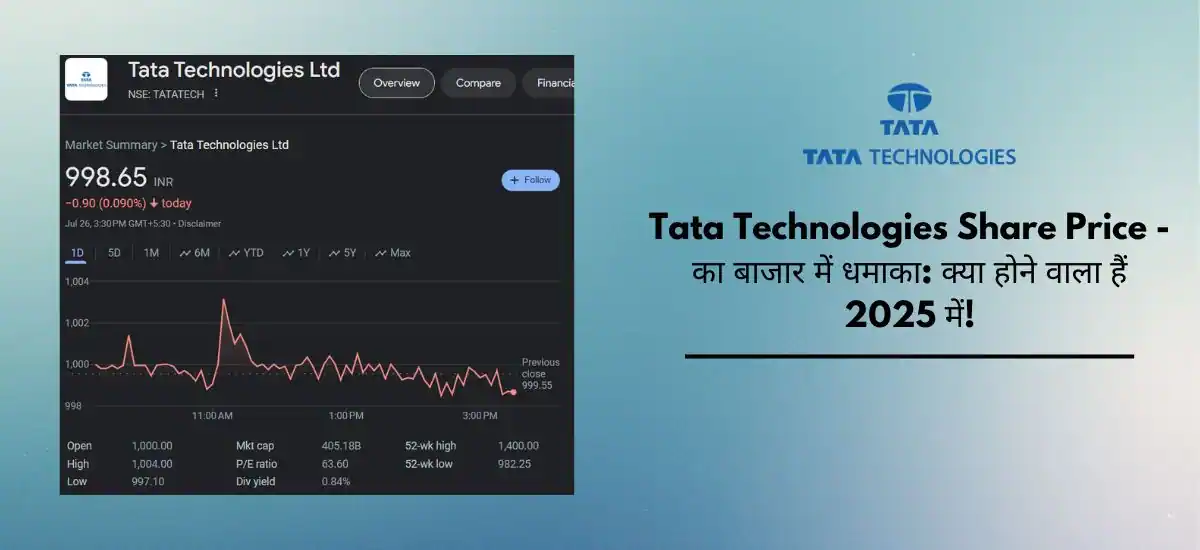 Tata Technologies share price