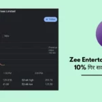 Zee Entertainment Share Price