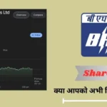 Bhel Share Price