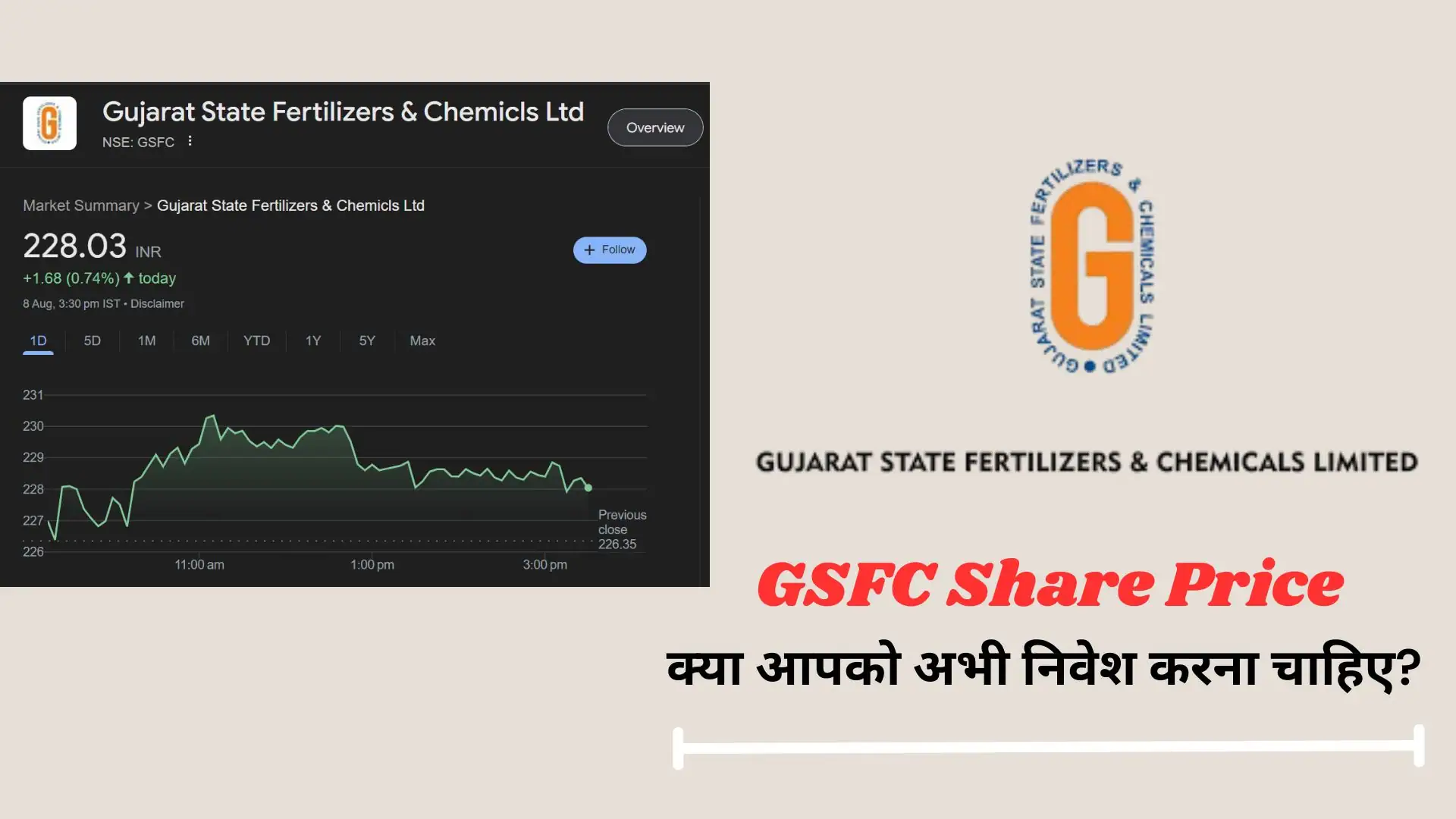 GSFC Share Price