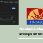 Hindalco Share Price