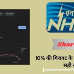 NHPC Share Price