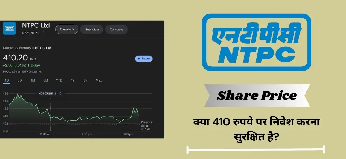 NTPC Shar Price