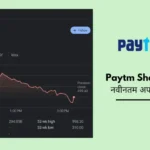 paytm share price