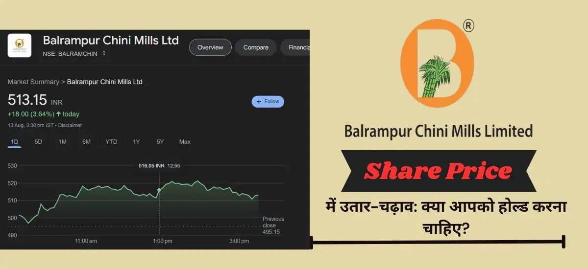 Balrampur Chini Share Price