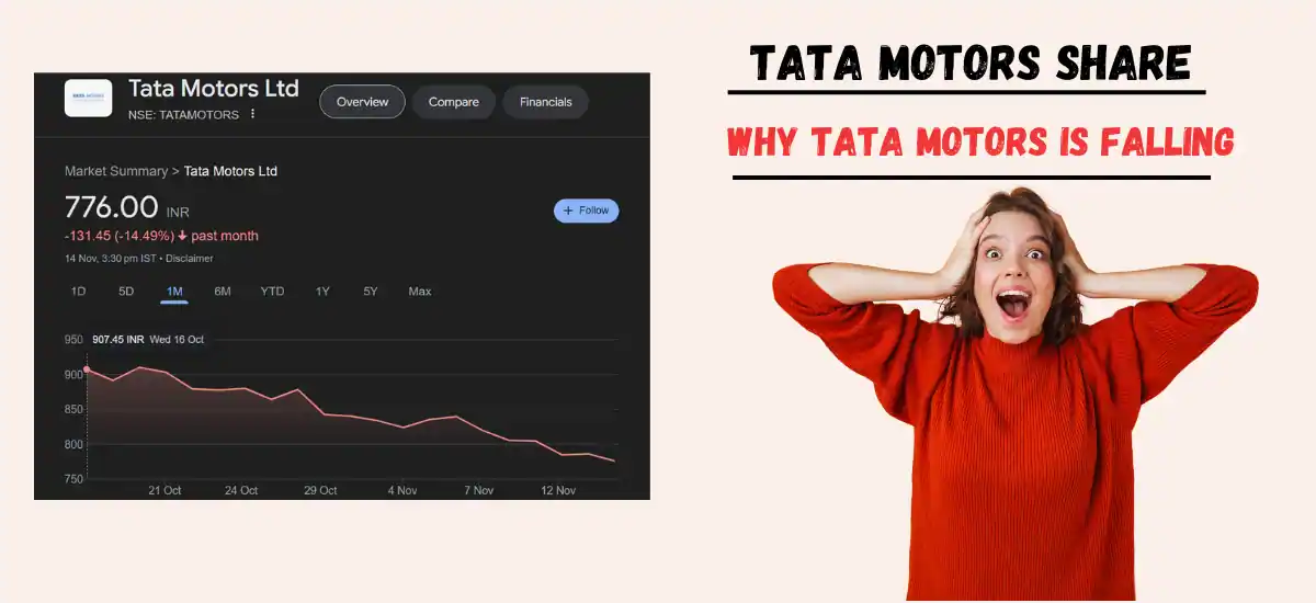 Tata Motors Share Price